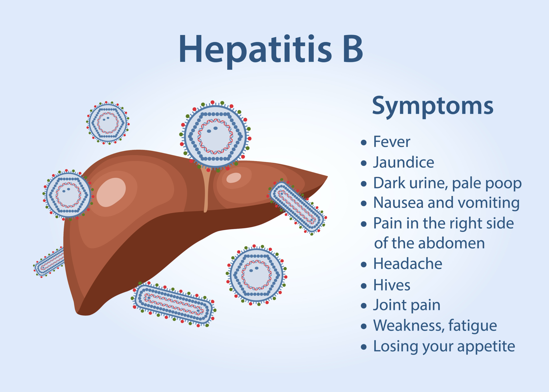 Hepatitis-B